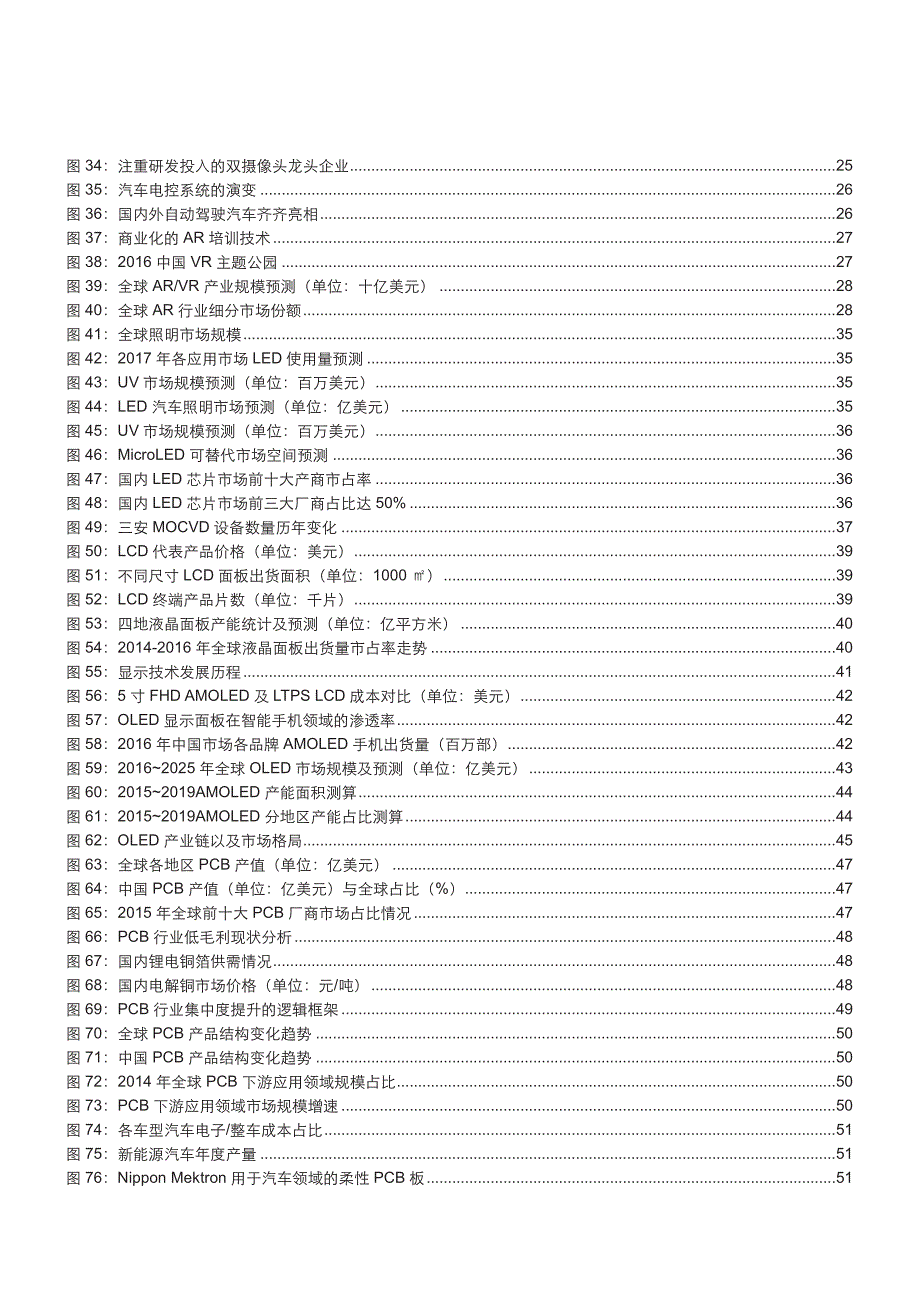 电子元件行业上半年业绩回顾2017_第4页