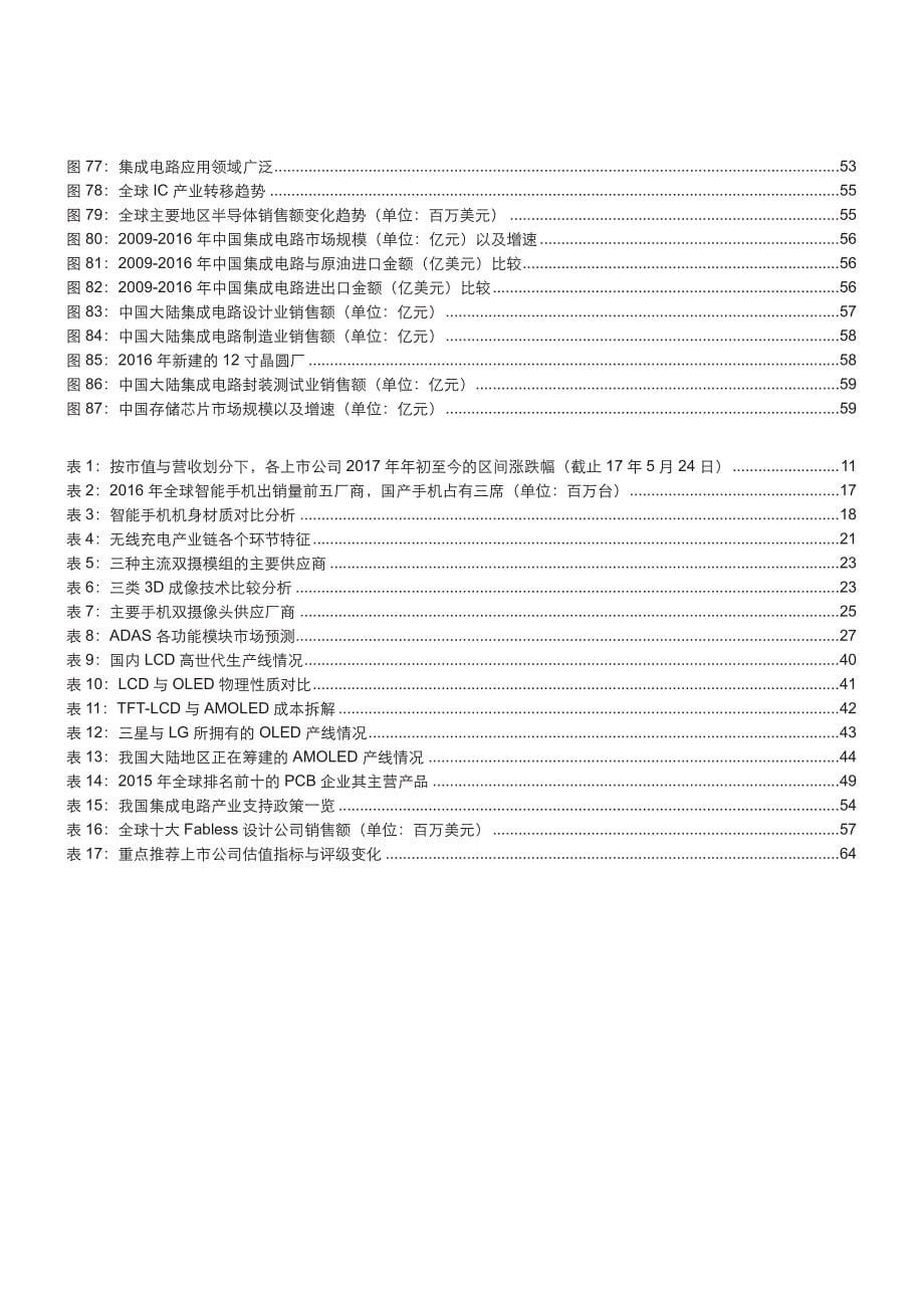 电子元件行业上半年业绩回顾2017_第5页