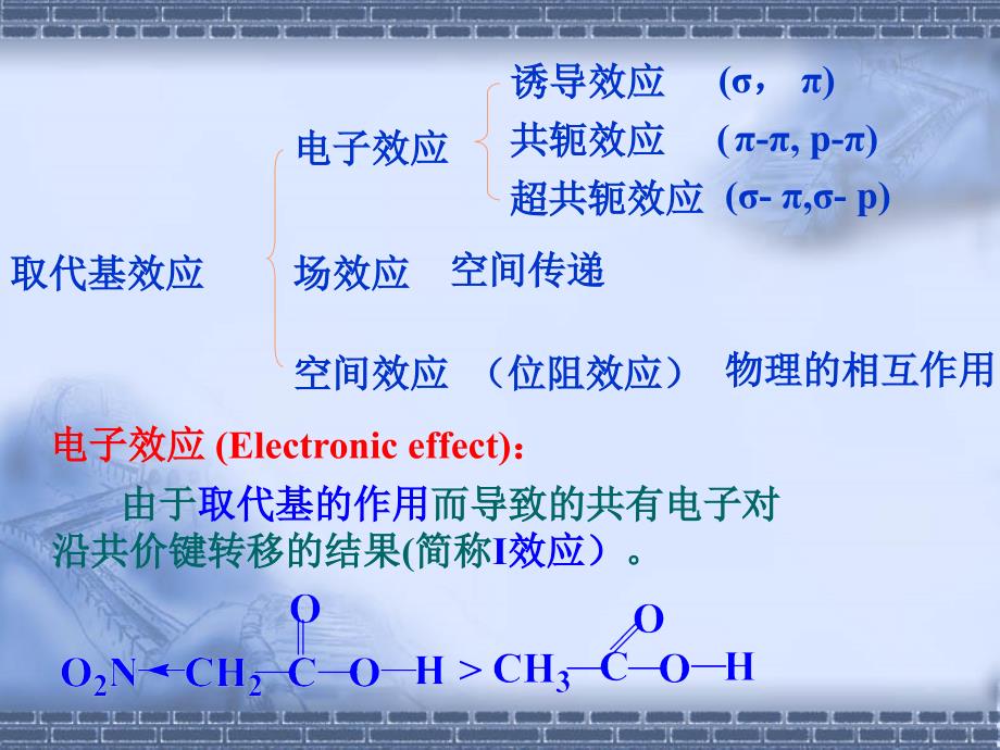 有机化学-电子效应和空间效应_第4页