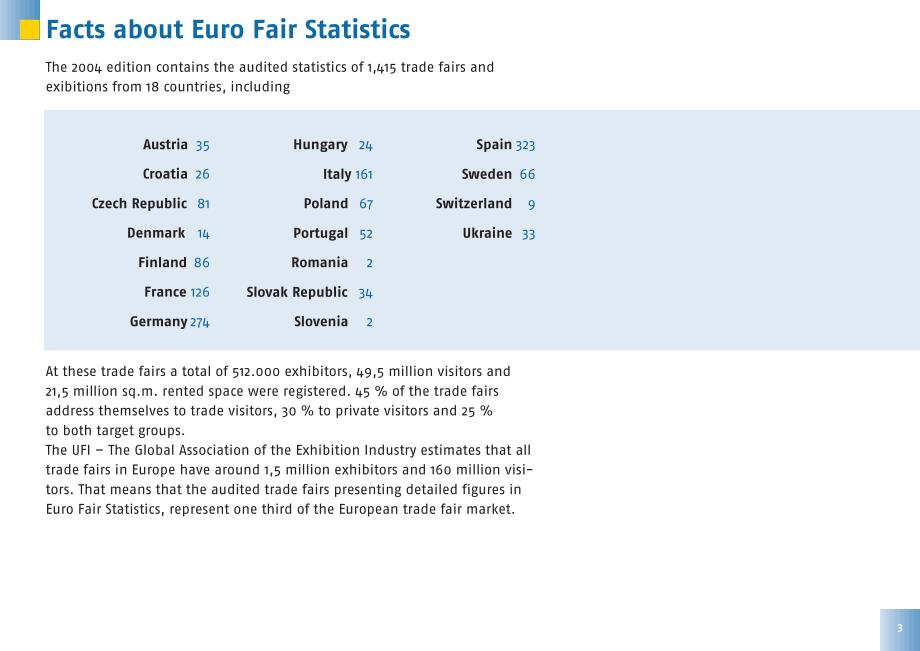 欧洲展会统计报告2004_第3页