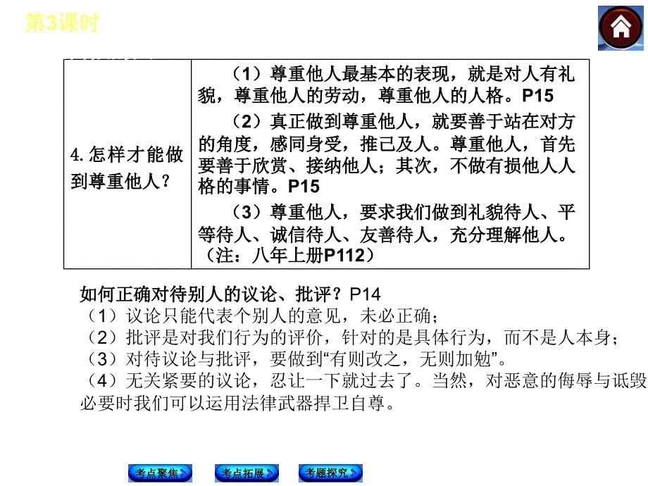 2015届中考思想品德七年级下册复习课件（第一二单元）_第5页