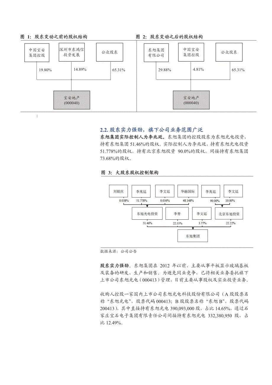 宝安地产首次覆盖报告：股东更迭主业兴替，新能源平台待启_第5页