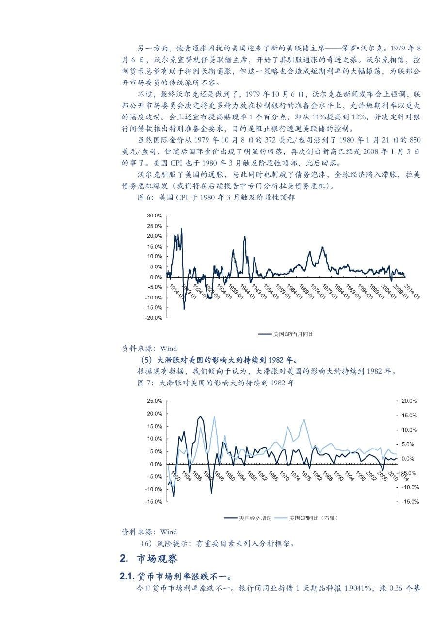 历史回溯之美国动荡年代之二：大滞胀，第一轮信贷泡沫_第5页