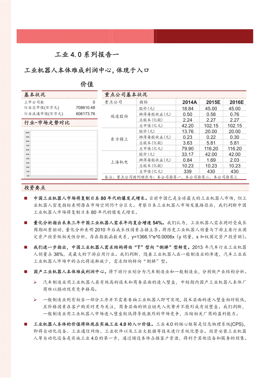 专用设备行业工业4.0系列报告一：工业机器人本体难成利润中心_第1页