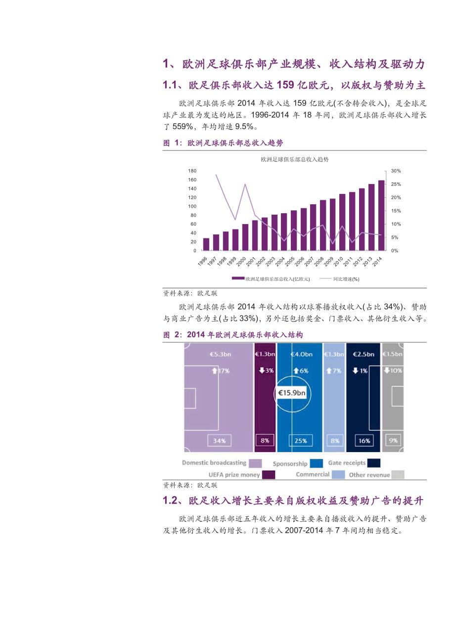 体育行业专题研究：详析欧洲足球俱乐部商业模式_第3页