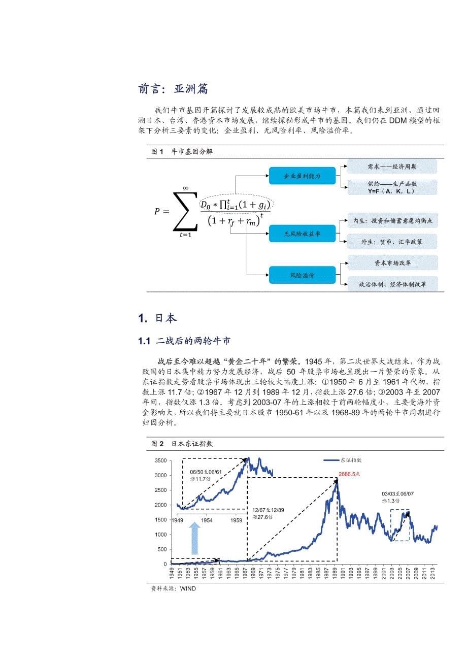 海内外牛市基因探秘：亚洲篇_第5页