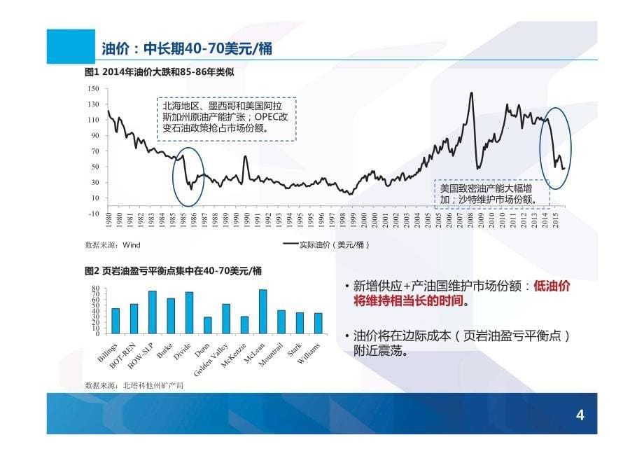 石油化工行业2016年年度策略：油价低位，气价改革_第5页