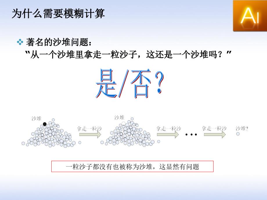 模糊逻辑入门经典_第3页