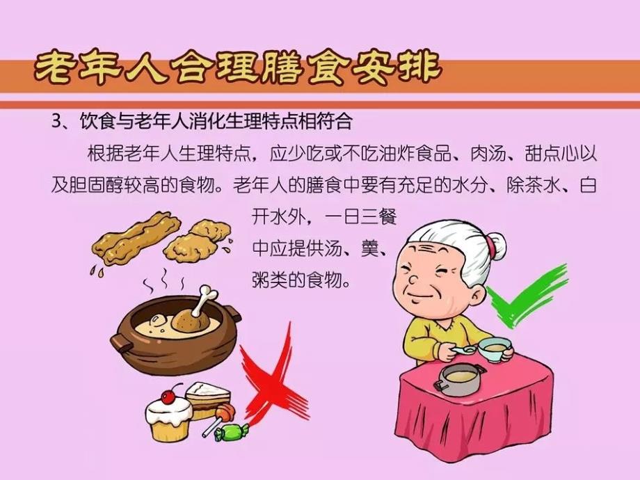 老年人的膳食与营养陈小梅_第4页