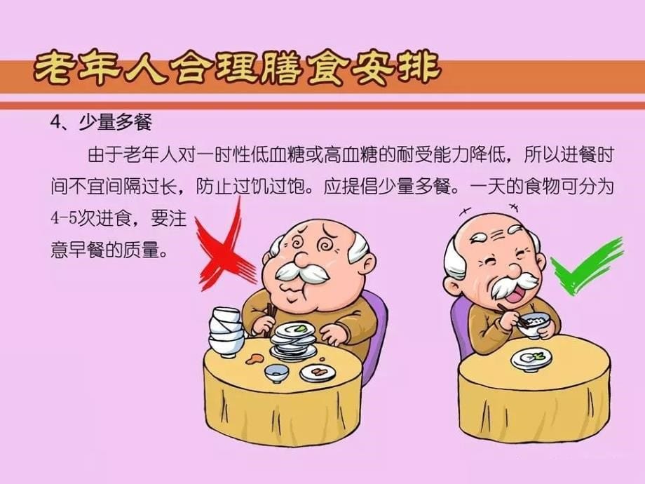 老年人的膳食与营养陈小梅_第5页