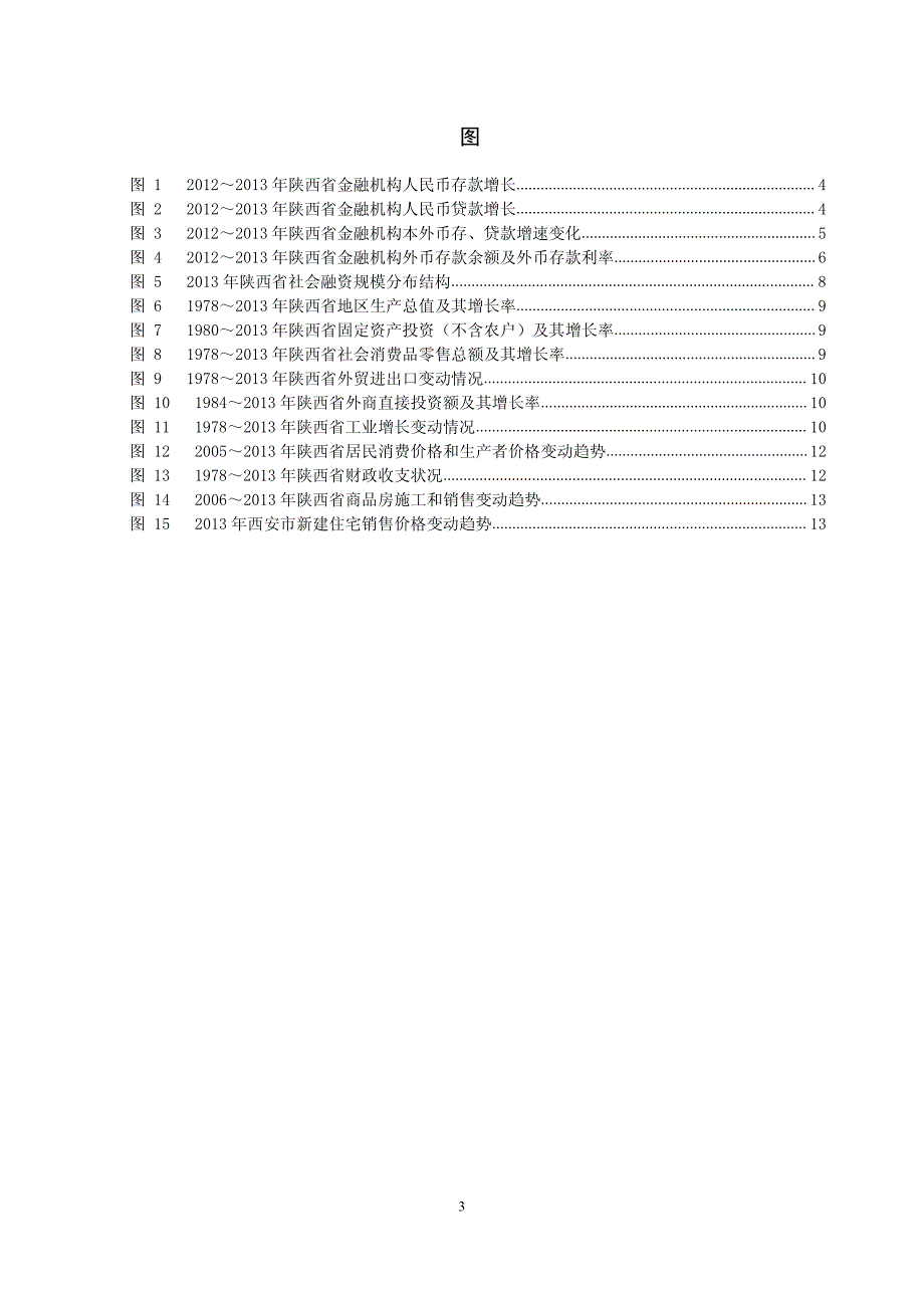 2013年陕西省金融运行报告_第3页