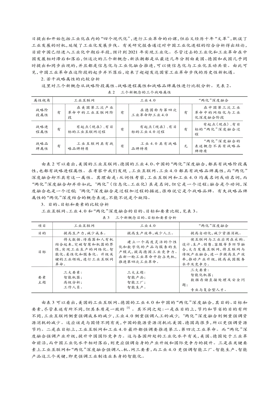 工业互联网、工业4.0和两化的深度融合研究_第4页