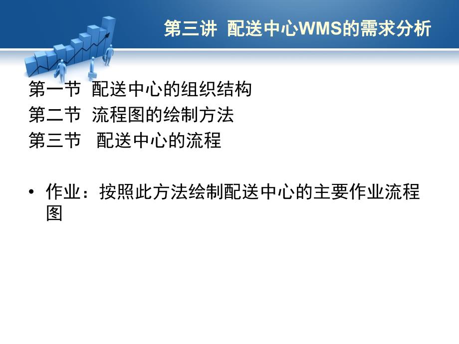 第三讲_配送中心作业流程及流程图的绘制课件_第3页