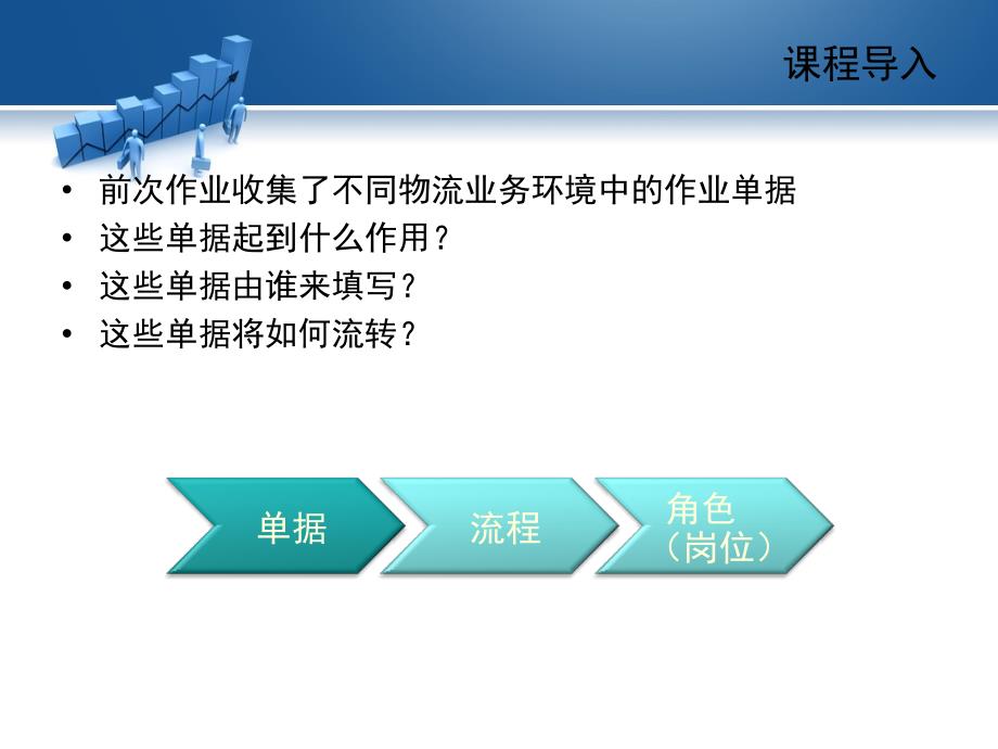 第三讲_配送中心作业流程及流程图的绘制课件_第4页