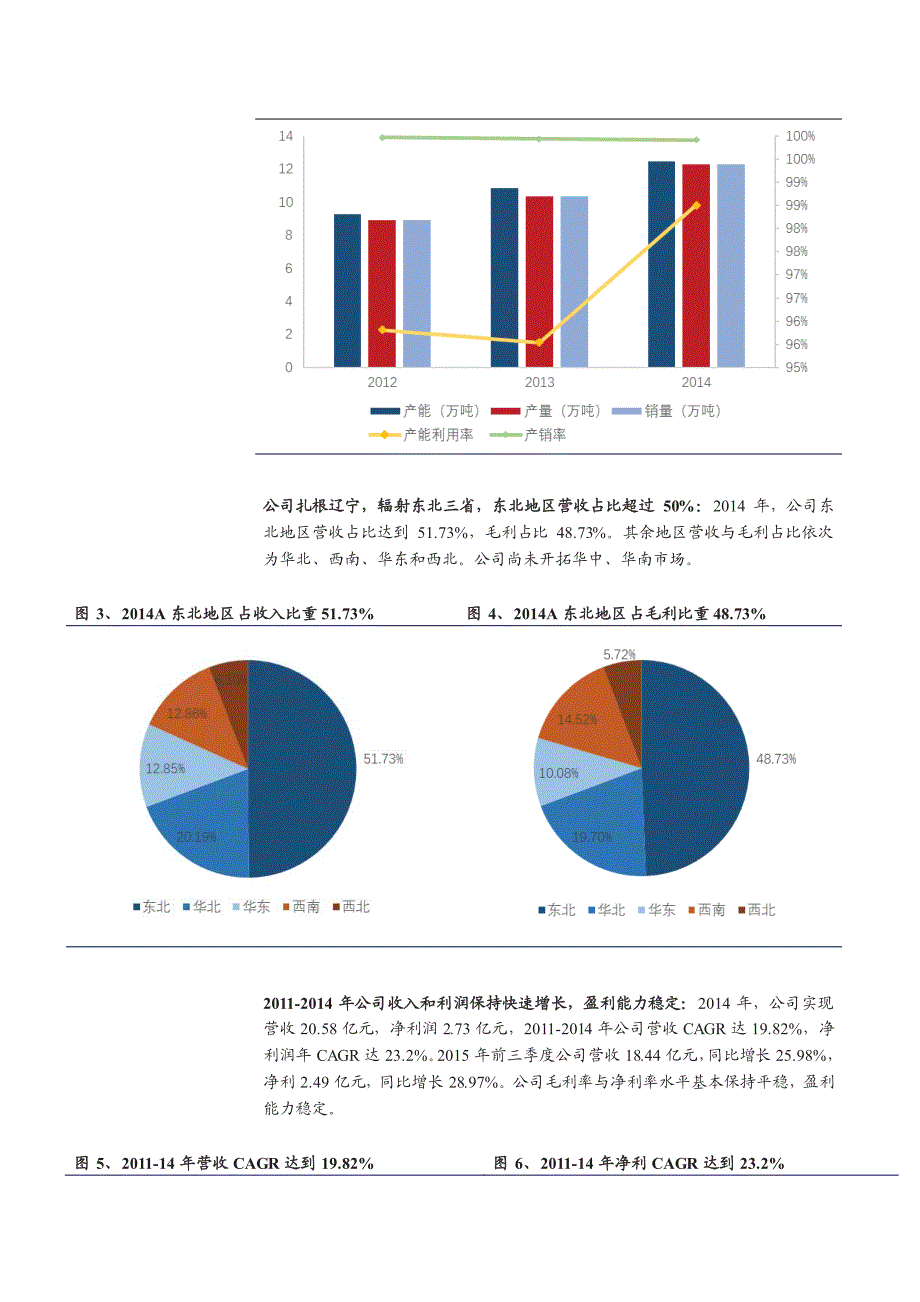 桃李面包：面包龙头、发力成长_第4页