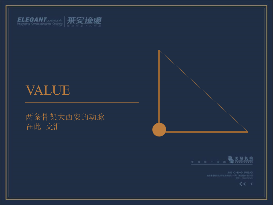 地产广告整合推广提案_第3页