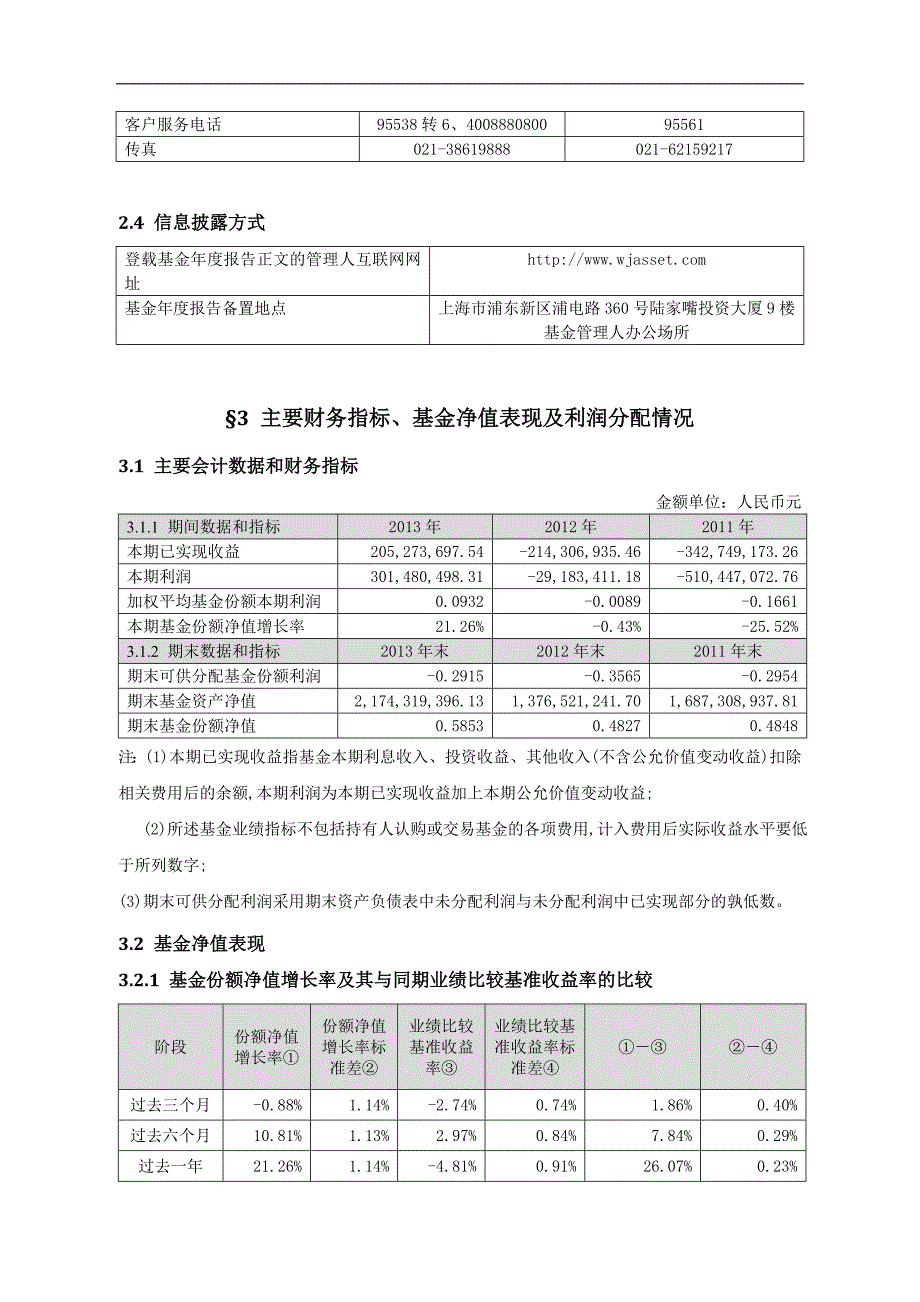 万家和谐增长混合型证券投资基金2013年年度报告摘要_第4页