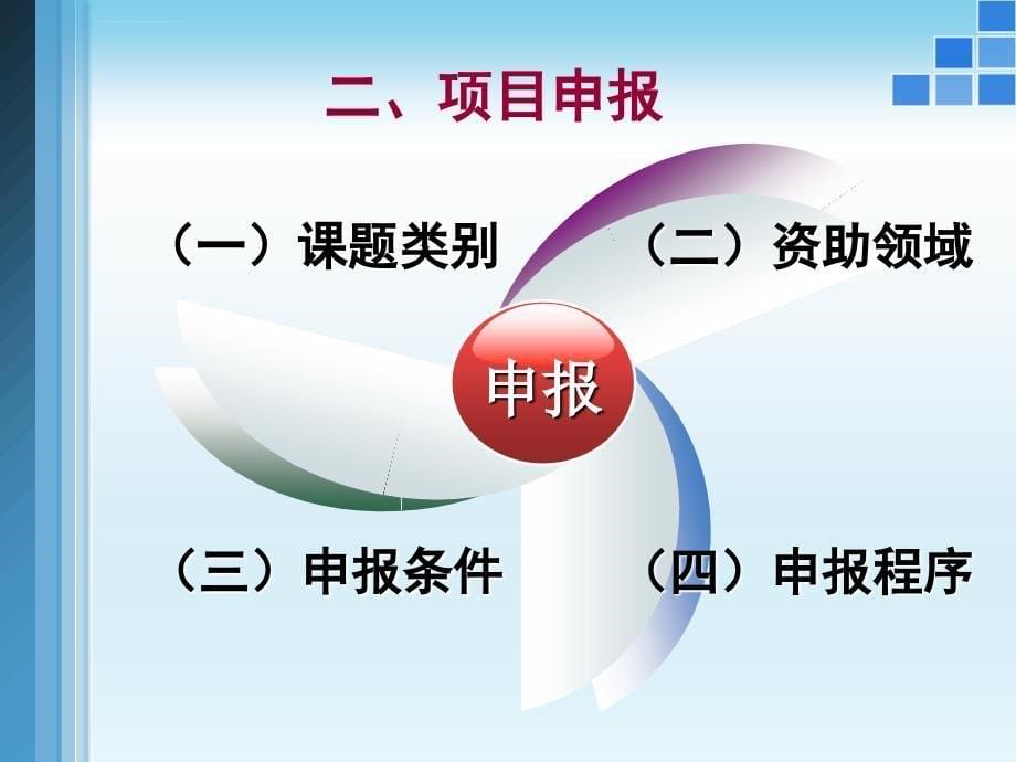 中医药科研课题申报实施与管理1218ppt课件_第5页