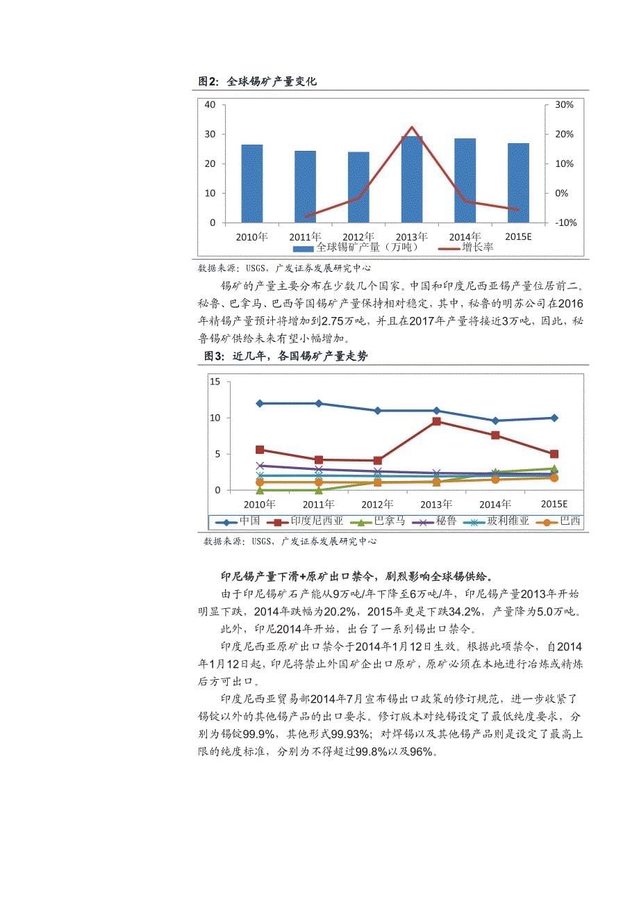 锡矿市场分析报告：“锡”望冉冉上升_第5页