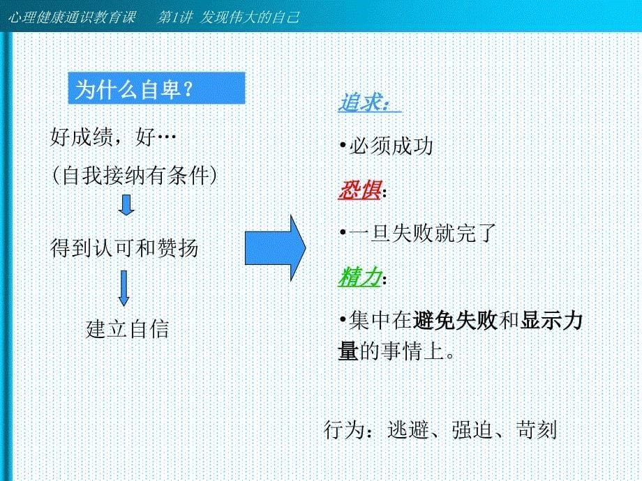 心理健康第01课_发现伟大的自己课件_第5页