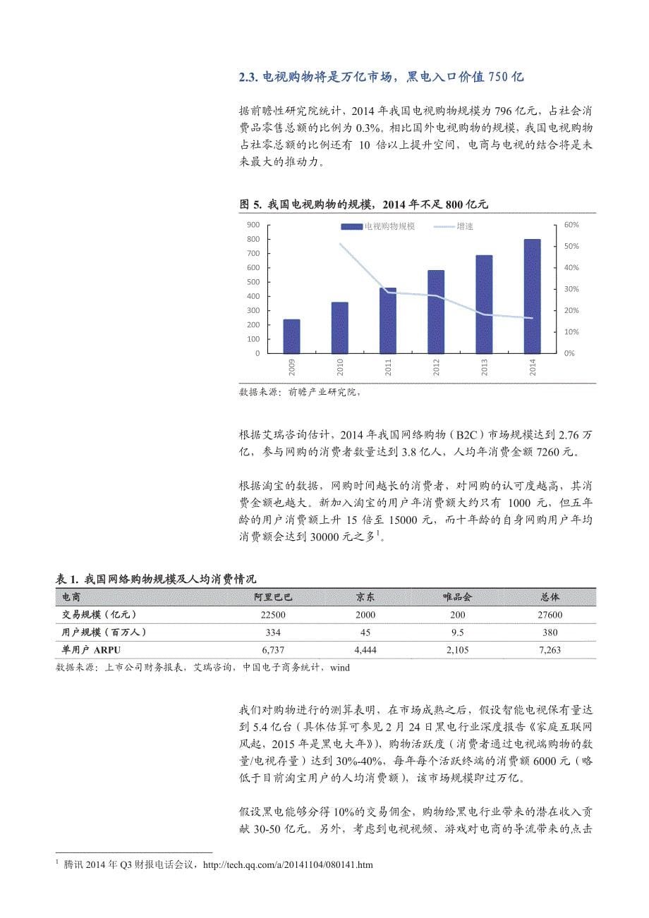 客厅经济系列报告之分享电视购物万亿盛宴_第5页