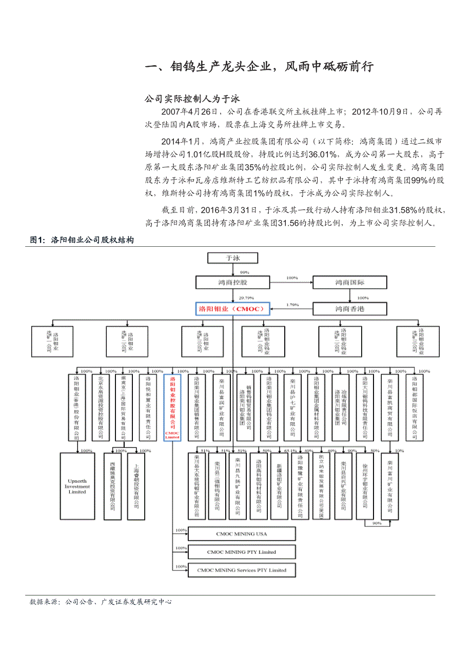 洛阳钼业公司深度研究报告：海外收购+定增，+公司志为国际矿业巨头_第4页