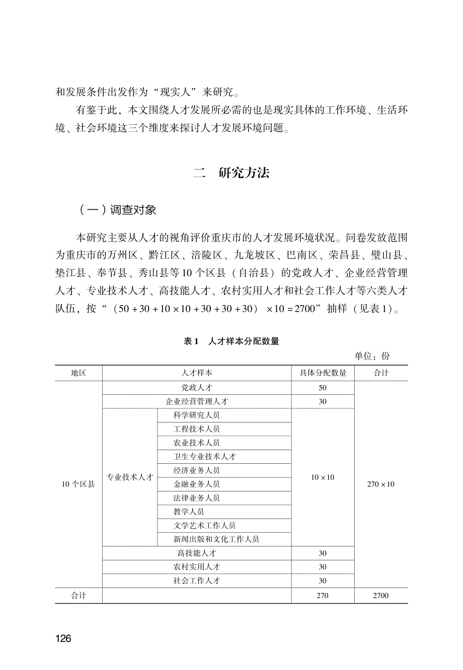 重庆市人才发展环境评价研究_第4页