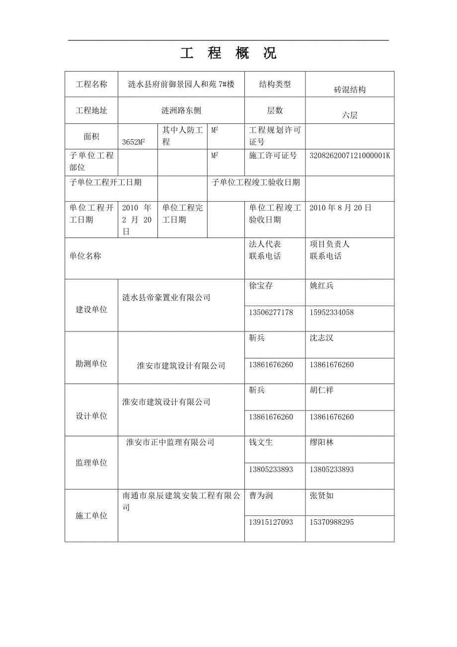 单位(子单位)工程竣工验收报告(竣工备案全套)38484863_第2页