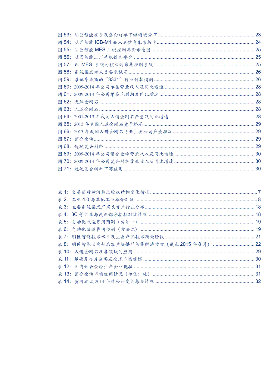 黄河旋风公司深度分析：平台思维助力成长，工业4.0_新秀呼之欲出_第4页