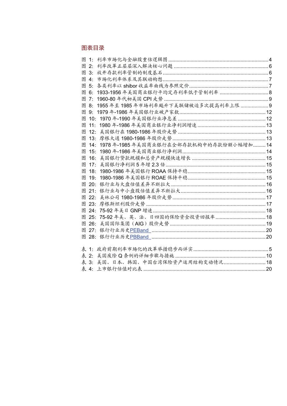 从美国经验看利率市场化开启与金融股重估_第3页