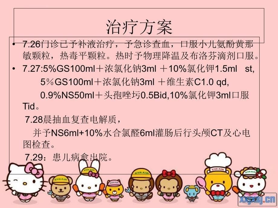 2014年7月护理查房课件_第5页