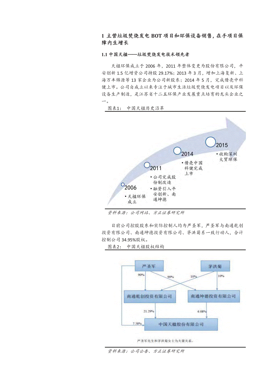 中国天楹公司深度研究报告：垃圾焚烧发电优质标的，资本引领产业扩张_第4页