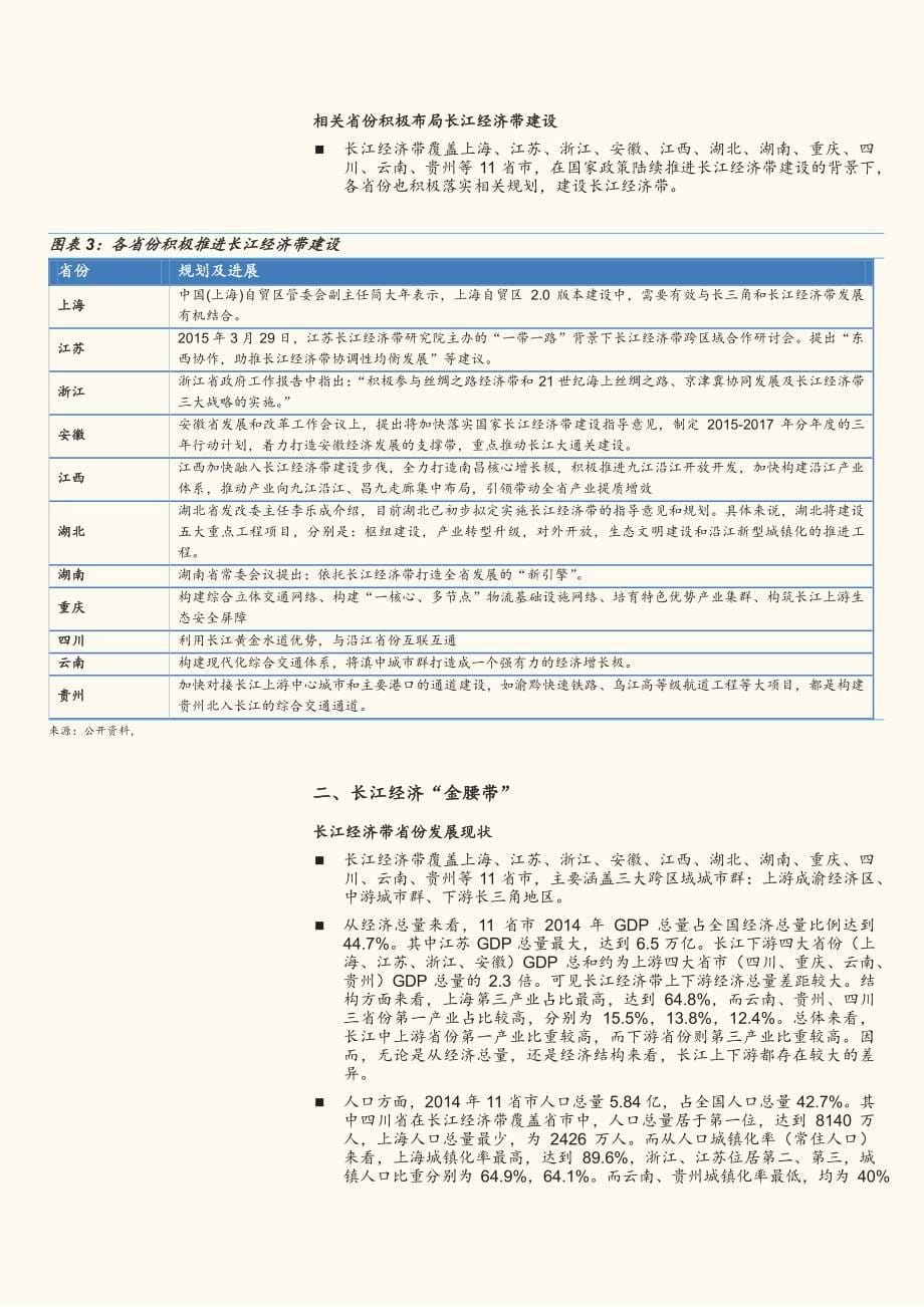 掘金长江经济带_第5页