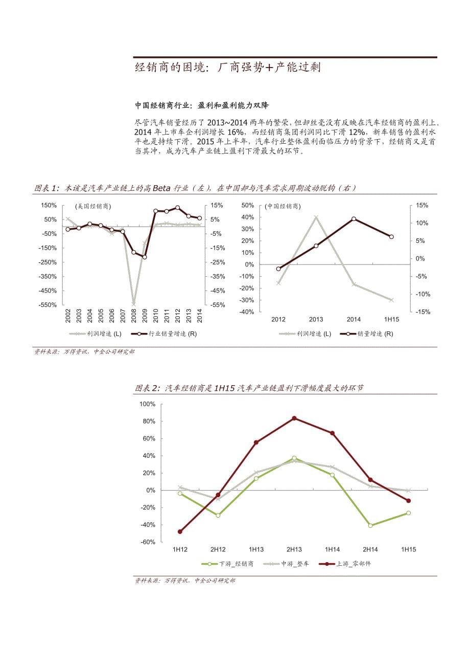 广汇汽车：经销商变革的领航者_第5页