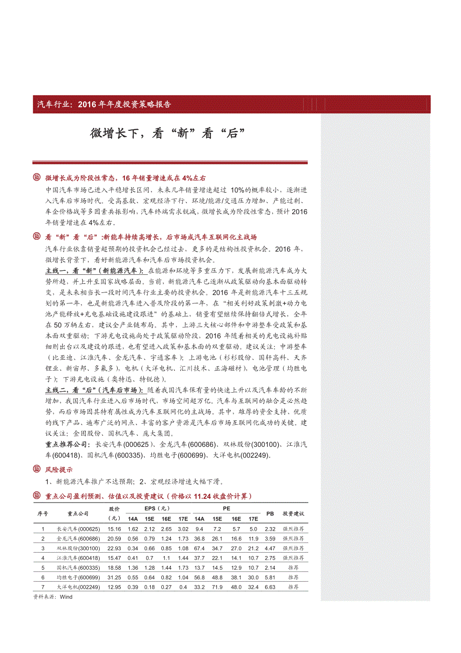 汽车行业2016年年度投资策略报告：微增长下，看“新”看“后”_第1页