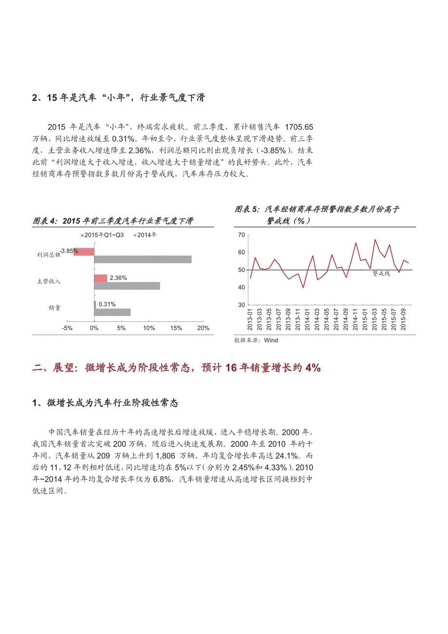 汽车行业2016年年度投资策略报告：微增长下，看“新”看“后”_第5页