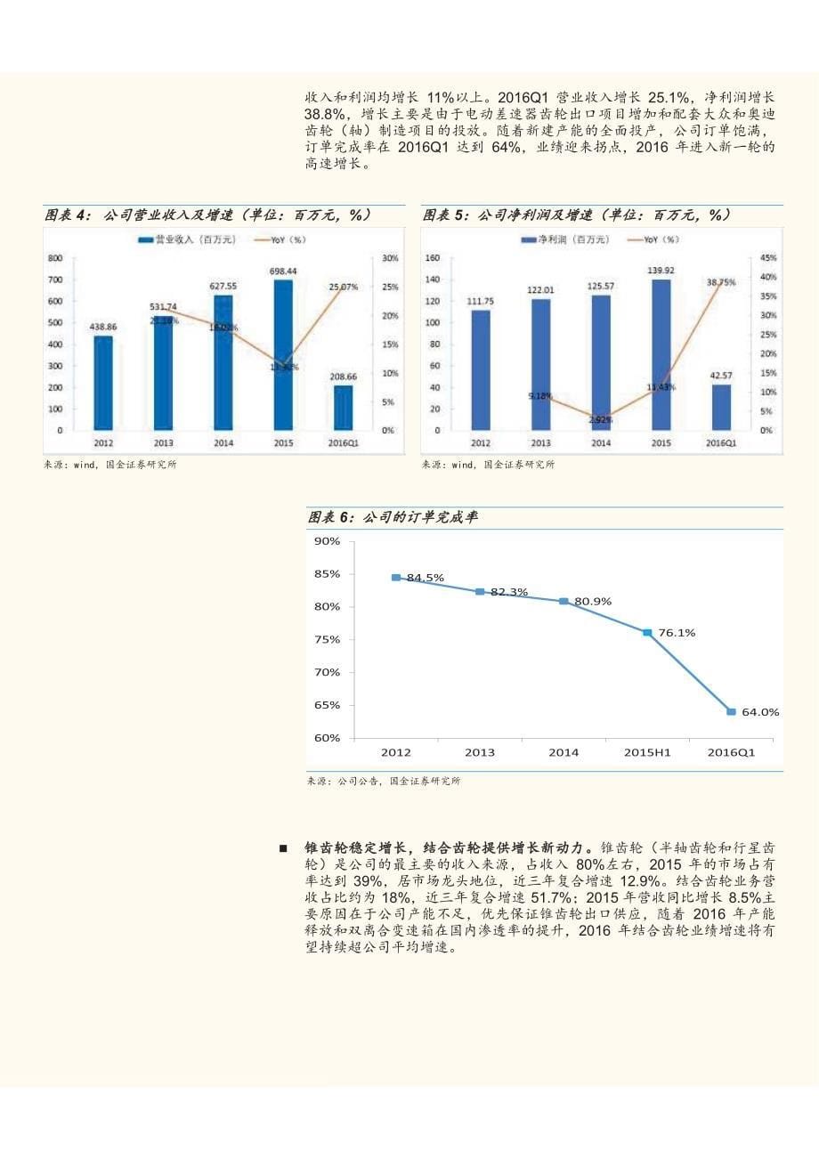 精锻科技公司深度研究报告：优质汽车零部件系列深度报告一：主业拐点显现，期待外延布局_第5页