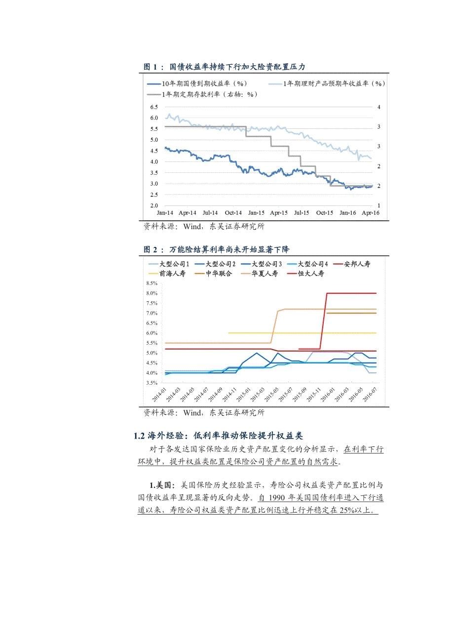 险资举牌系列专题研究之二：险资对资本市场具有重要战略意义_第5页