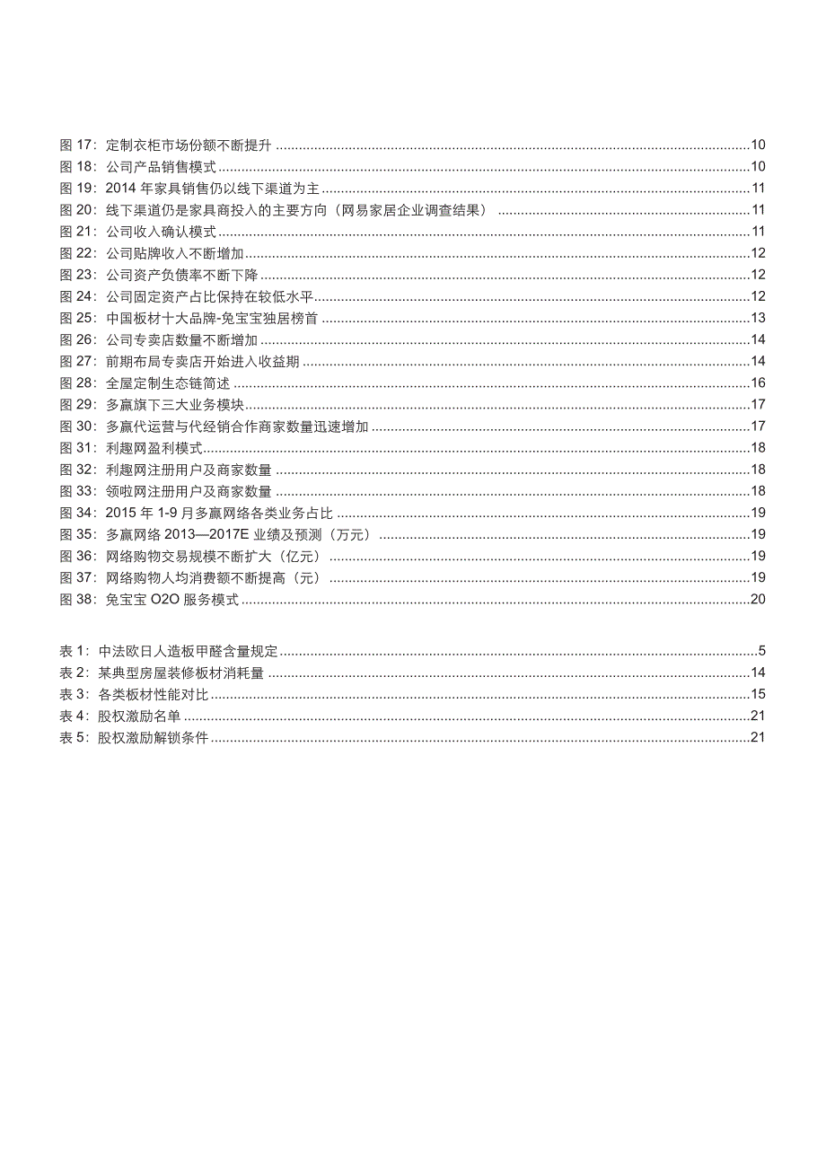 兔宝宝公司深度研究报告：板材升级，千亿盛宴_第3页