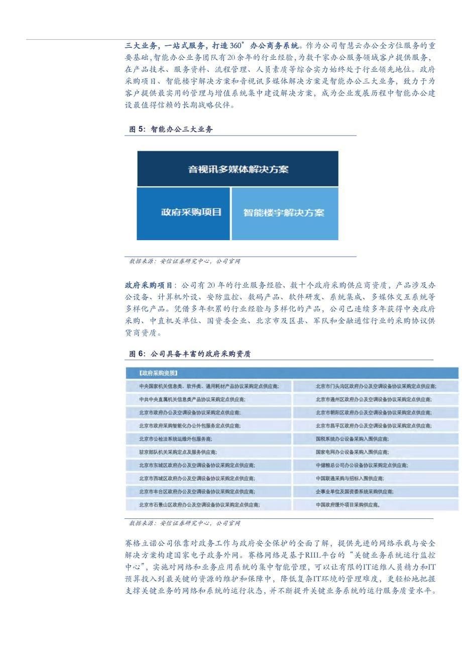 赛格立诺831449公司深度分析报告2015：智慧云办公服务商_第5页