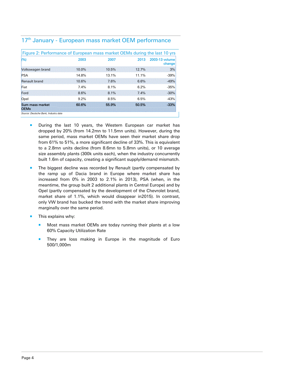 全球汽车工业回顾2014_第4页