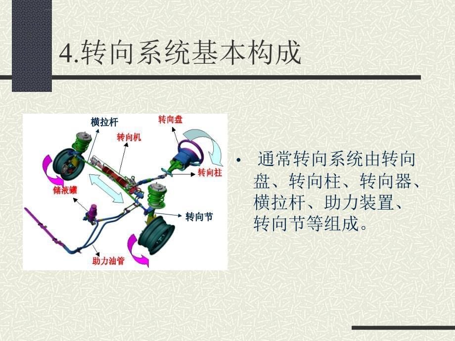 汽车基础知识转向系统课件_第5页