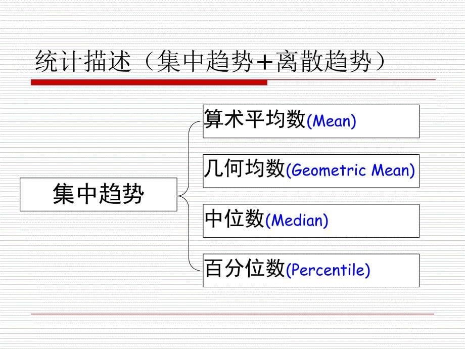 总复习医学统计学资料_第5页