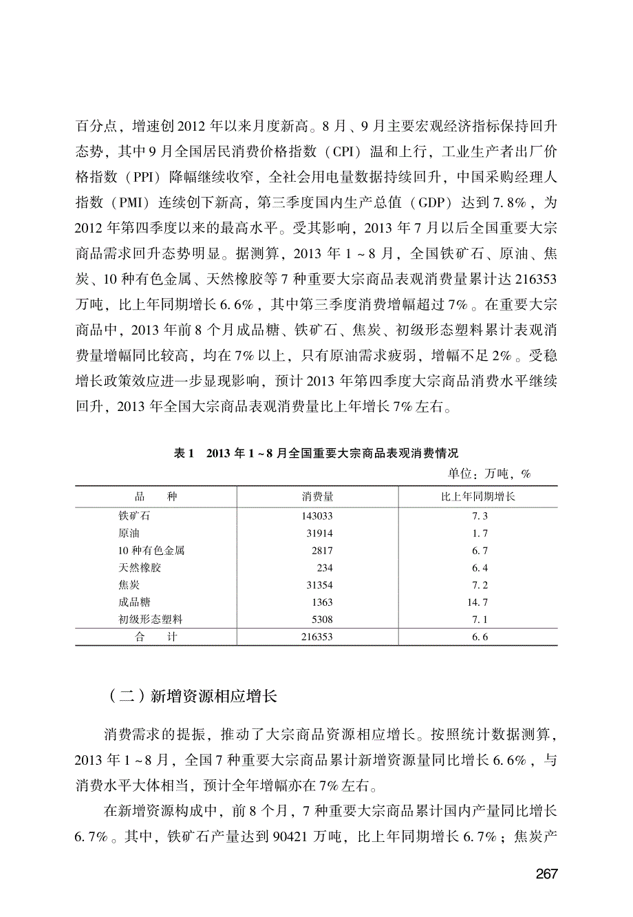 2013年大宗商品市场分析与新一年展望_第3页