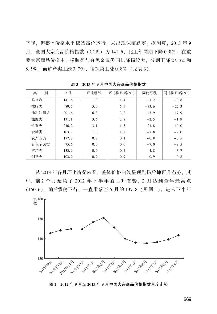 2013年大宗商品市场分析与新一年展望_第5页