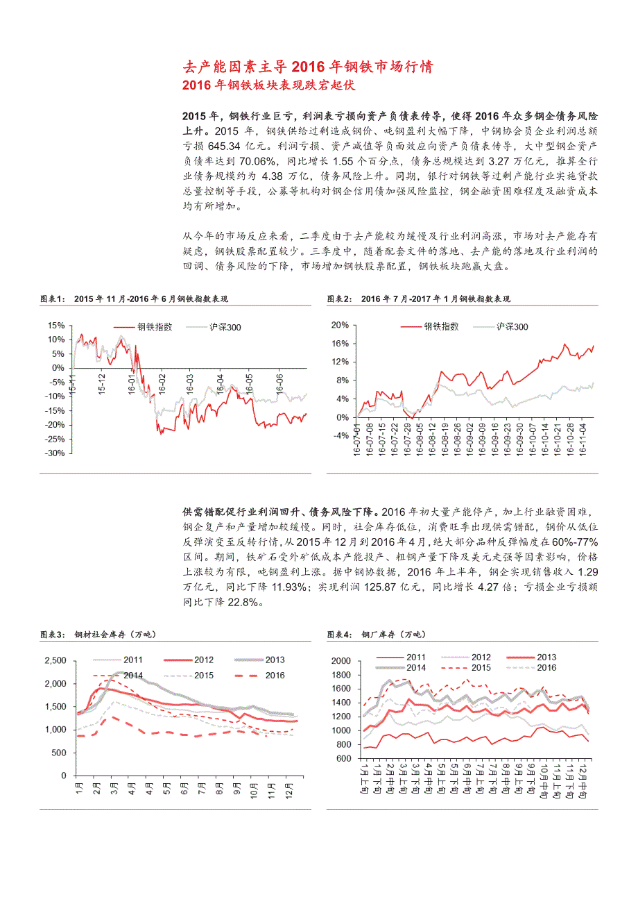 钢铁行业去产能研究：供给为轮_第4页
