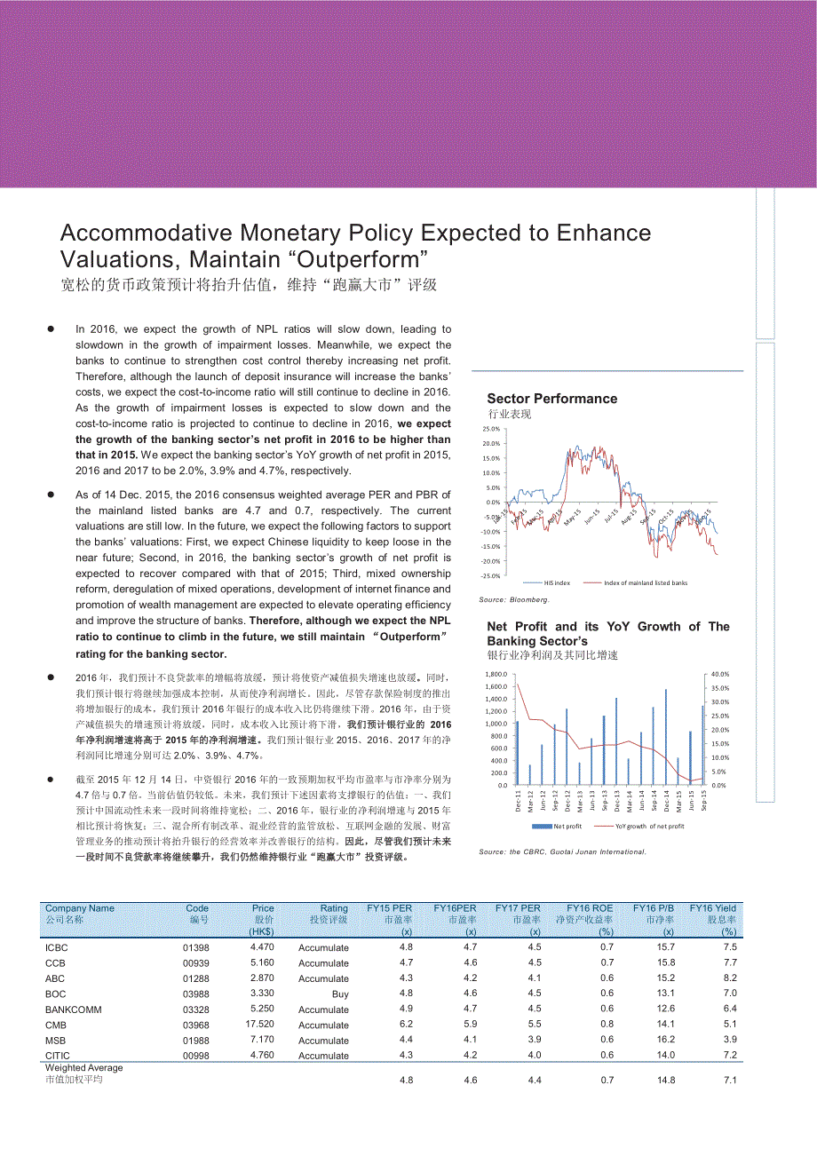 银行行业：宽松的货币政策预计将抬升估值，维持“跑赢大市”评级_第1页