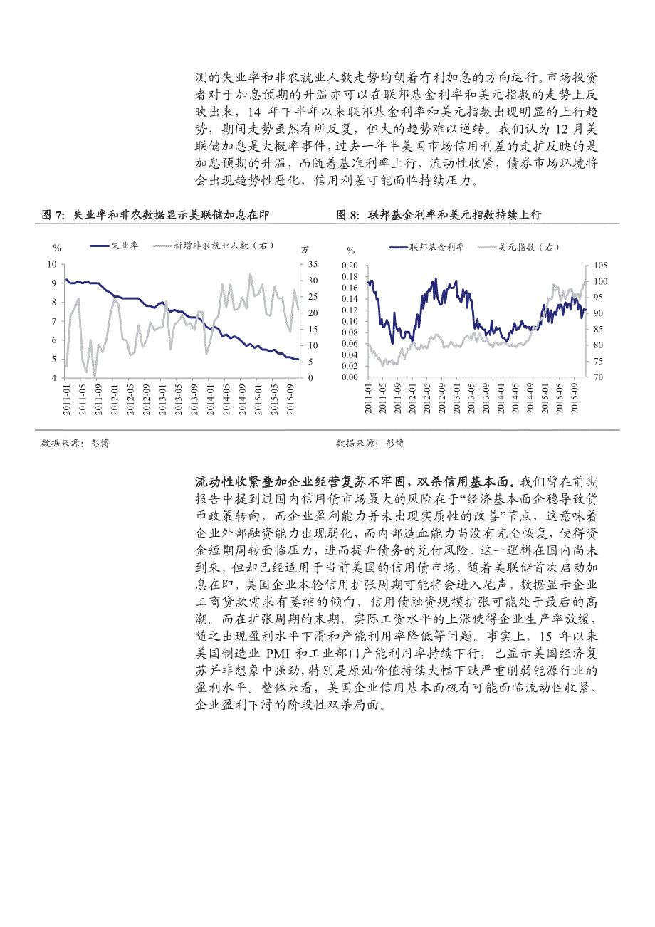 海外信用债市场专题：美债信用利差拉大，对国内整体影响有限_第4页