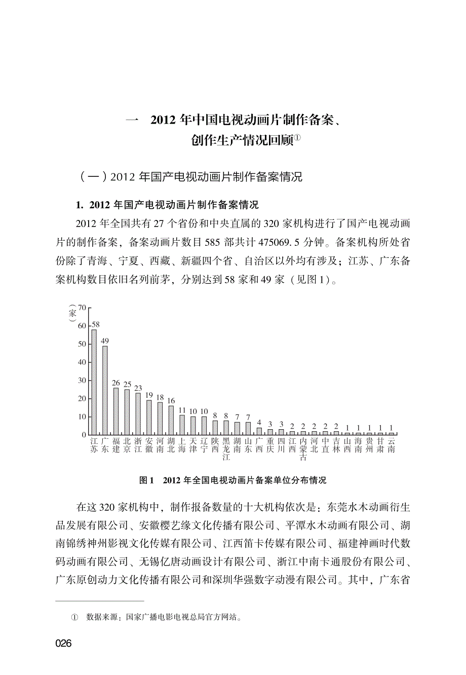 2012年中国电视动画片发展报告_第2页