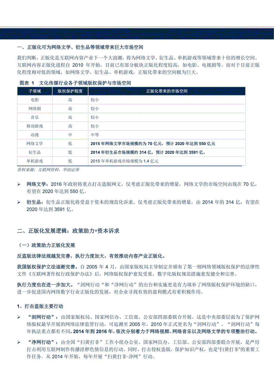 正版化系列深度报告：正版时代打开内容产业十倍空间_第4页